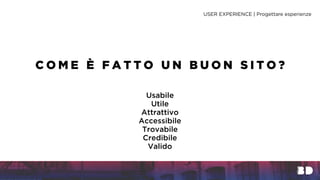 Usabile
Utile
Attrattivo
Accessibile
Trovabile
Credibile
Valido
USER EXPERIENCE | Progettare esperienze
C O M E È F A T T O U N B U O N S I T O ?
 