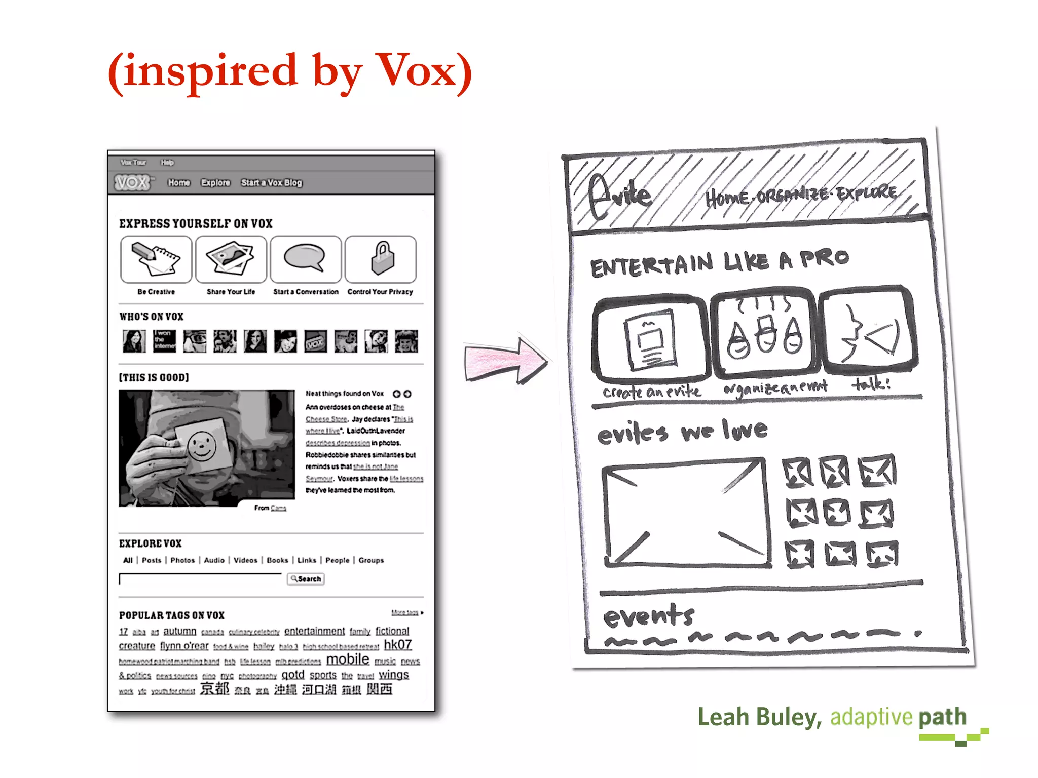 UX Team Of One @ IA Summit 2008