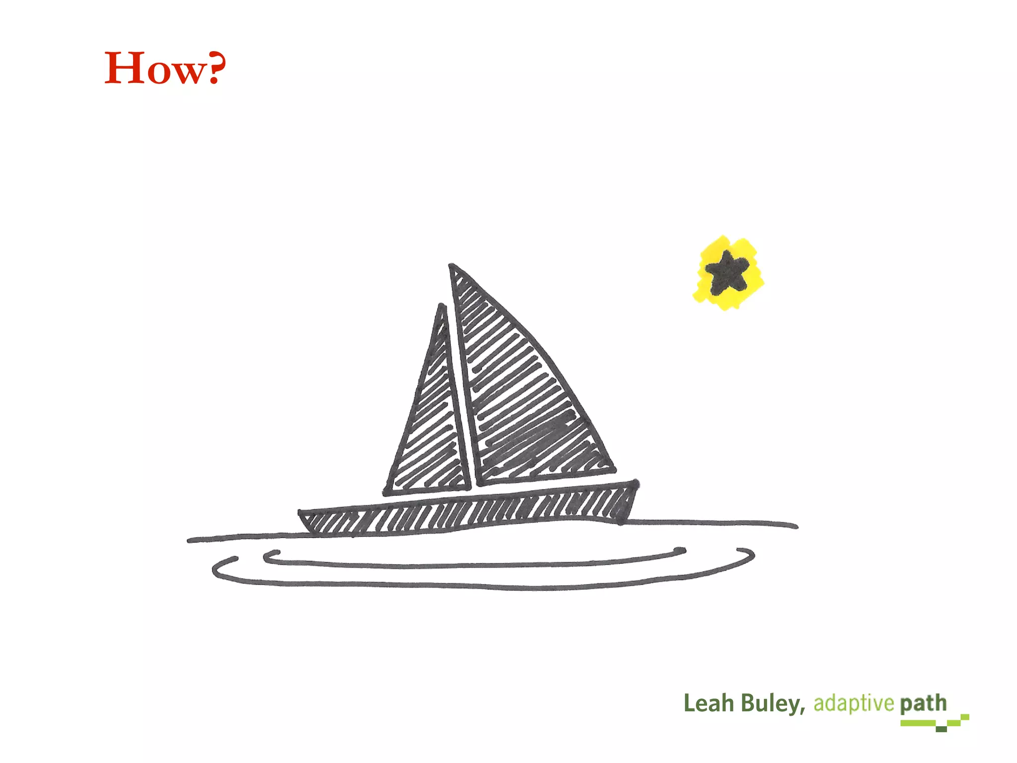 UX Team Of One @ IA Summit 2008