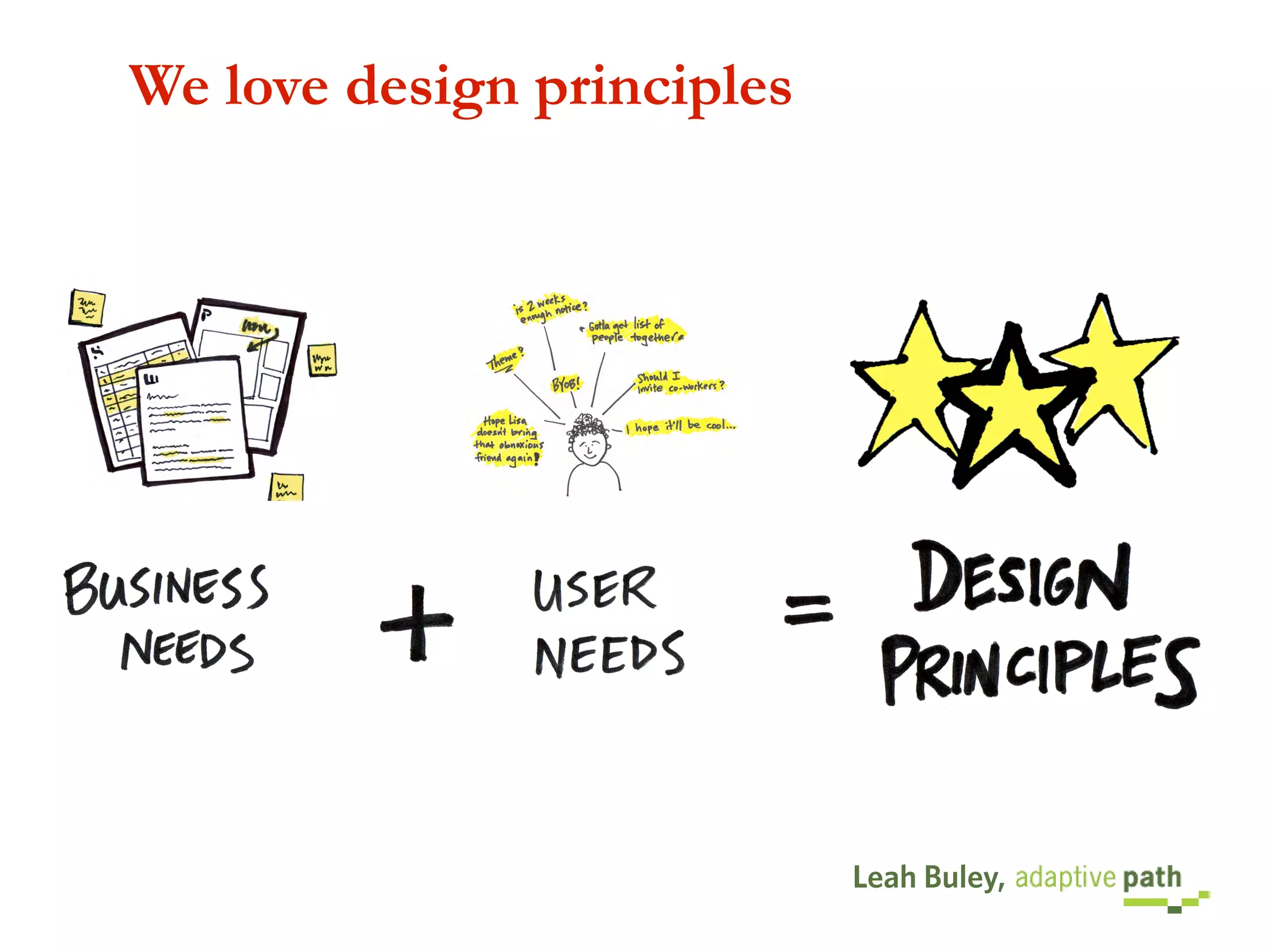 UX Team Of One @ IA Summit 2008