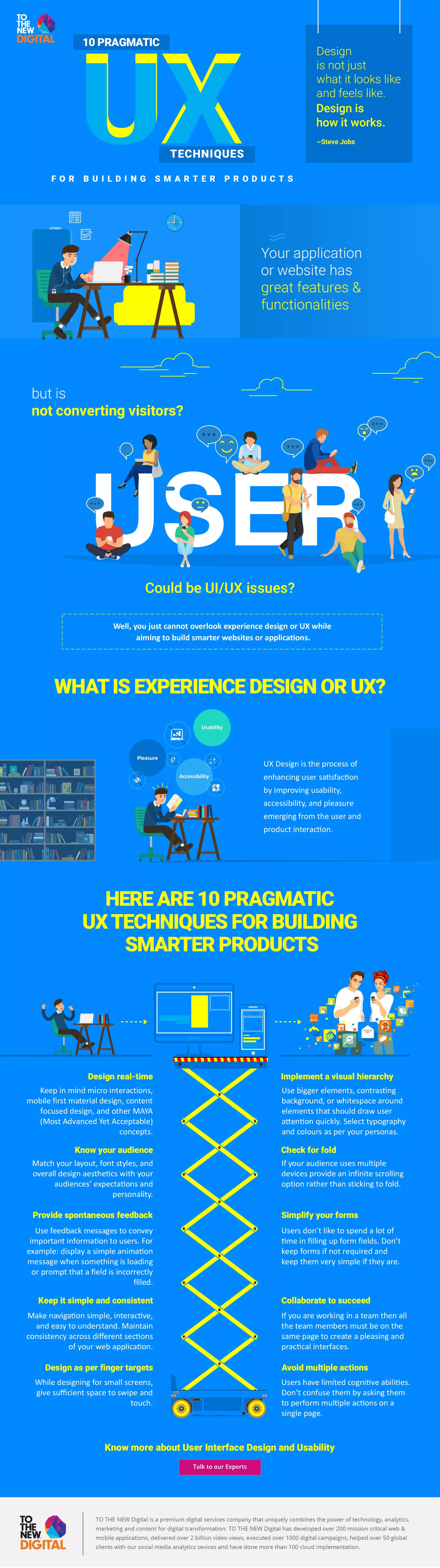 10 Pragmatic UX techniques for building smarter products: