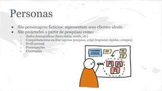 Personas
● São personagens fictícios: representam seus clientes ideais.
● São projetados a partir de pesquisas como:
o Dados demográficos (faixa etária, renda, etc)
o Comportamentos on-line (apenas pesquisa, exige respostas rápidas, compra)
o Perfil pessoal
o Preocupações
o Frustrações
 