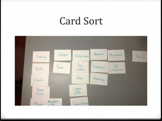 Card Sort
 