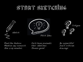 Start sketching


                                                   ??
                                                           Critique!


       sketch!
                                Pitch Idea!     ?
Read the feature!       Each team presents!   Be respectful!
Mention any research!   their sketches!       Don’t criticize !
Give 5-10 minutes!      Remain quiet!         drawings !
 