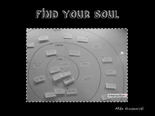 Find your Soul




             Mike Kruzeniski!
 