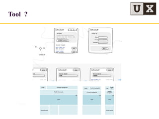 Tool ?
Paper + Pencil
 