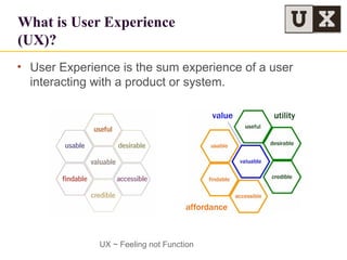 What is User Experience
(UX)?
• User Experience is the sum experience of a user
interacting with a product or system.
UX ~ Feeling not Function
 