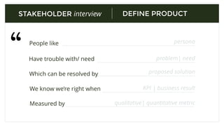 vision
target audience
strategy
user problem
DEFINE PRODUCTSTAKEHOLDER interview
goal
Why are we doing this?
For whom are we doing this?
What problem do we solve?
How are we doing this?
What do we want to achieve?
 