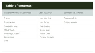 UXToolkit
discovery
PHASE 1
structure
PHASE 2
skeleton
PHASE 3
 