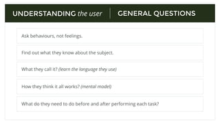 EXPLORATORY RESEARCH
How are users approaching the problem?
What frustrates them about their current process?
What other activities go hand-in-hand with this problem?
UNDERSTANDING the user
What other tools are they using
 