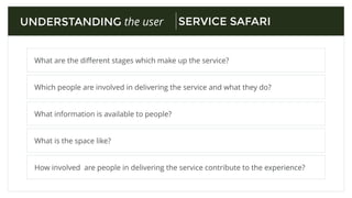 FIELD STUDIESUNDERSTANDING the user
Terminology and processes
Context
Similarities and diﬀerences
What do users do and how do they talk about it
Do the user's requirements change when they are rushed ?
How do people behaviour compare in diﬀerent settings?
 