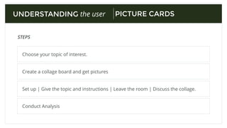 Collaging is a method of building empathy with your users.
UNDERSTANDING the user
Select pictures that reﬂect how you would and would not want to convey
Create a story on what you want to communicate.
PICTURE CARDS
Select pictures that reﬂect your experience with using [x].
 