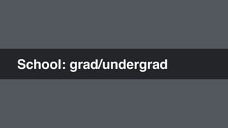 School: grad/undergrad
 