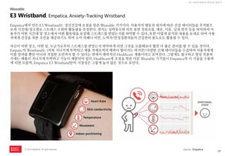 29 
ⓒ 2014 RightBrain. All rights reserved. 
UX Trend Report 2014년 상반기 
Empatica에서 만든 E3 Wristband는 정신건강에 초점을 맞춘 Wearable 기기이다. 사용자의 행동과 위치에 따른 건강 데이터들을 추적함으로써 시간대/장소별로 스트레스 수위와 활동량을 측정한다. 센서는 심박동수와 피부 표면 전류흐름, 체온, 이동, 실내 위치 등을 파악하여 사용자가 어떤 시간대 및 장소에서 어떤 활동량을 보일때 스트레스를 받았는지를 파악할 수 있다. 또한 이렇게 분석된 내용을 토대로 하여 사용자에게 건강을 위한 조언을 제공하기도 하며 소아 자폐나 비만, 노역자/만성질환자들의 건강관리 용도로도 활용될 수 있다. 
자신이 어떤 장소, 어떤 일, 누군가로부터 스트레스를 받았는지 파악하게 되면 그것을 모를때보다 훨씬 더 좋은 관리를 할 수 있을 것이다. Empatic의 Wristband는 (비록 지나치게 투박하고 제품 자체로써의 매력이 떨어지는 하지만) 다양한 신체 데이터들을 수집하여 사용자에게 이를 알려줄 뿐만 아니라 적절한 조언까지 할 수 있다는 면에서 매력적인 Healthcare 제품이라고 보여진다. 그럼에도 불구하고 항상 착용하기에는 제품이 지나치게 투박하고 기능이 제한되어 있다. Healthcare에 초점을 맞춘 다른 Wearable 기기들이 Empatica의 이 기술을 수용하게 되면 모를까, Empatica E3 Wristband만의 시장성은 그렇게 높지 않은 것으로 보인다. 
E3 Wristband, Empatica, Anxiety-Tracking Wristband 
Wearable 
source : Empatica  