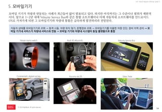 54 
ⓒ 2014 RightBrain. All rights reserved. 
UX Trend Report 2014년 상반기 
5. 모바일기기 
모바일 기기가 차량과 연동되는 사례가 최근들어 많이 발표되고 있다. 하지만 아직까지는 그 수준이나 범위가 제한적이다. 앞으로 1~2년 내에 Velocity Service Bus와 같은 통합 소트프웨어나 아예 자동차내 소프트웨어를 안드로이드 OS로 가져가게 되면 그 모바일기기와 차량내 통합은 급속하게 발전하리라 전망된다. 
자동차 상태를 모바일기기로 조회 → 원격 시동, 차량 위치 찾기, 운행정보 조회 → 모바일기기를 이용한 차량 진단, 정비 이력 관리 → 모바일 기기내 서비스가 차량내 서비스와 연동 → 모바일 기기와 차량내 시스템이 동일 플랫폼으로 통합 
Nissan nismo watch 
Audi A3 eKurzinfo 
Velocity Service Bus 
Continental’s digital car key 
Kuruma de DS 
Glass Tesla  