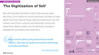 The Digitization of Self
We all know that interfaces inform the way we make
decisions, so it stands to reason that they ca...