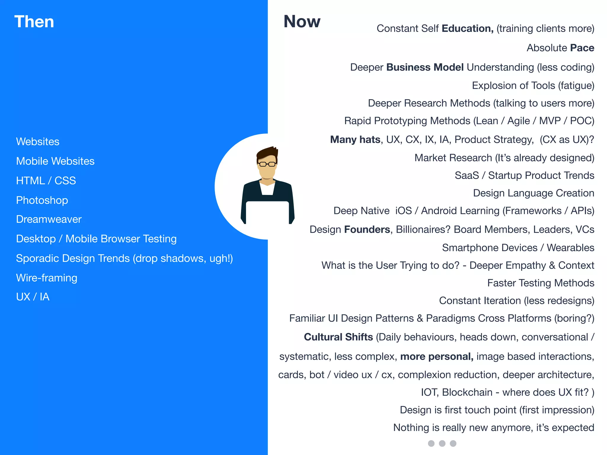 Websites

Mobile Websites

HTML / CSS

Photoshop

Dreamweaver

Desktop / Mobile Browser Testing

Sporadic Design Trends (drop shadows, ugh!)

Wire-framing 

UX / IA
Constant Self Education, (training clients more) 

Absolute Pace 

Deeper Business Model Understanding (less coding) 

Explosion of Tools (fatigue)

Deeper Research Methods (talking to users more)

Rapid Prototyping Methods (Lean / Agile / MVP / POC) 

Many hats, UX, CX, IX, IA, Product Strategy, (CX as UX)?

Market Research (It’s already designed)

SaaS / Startup Product Trends

Design Language Creation

Deep Native iOS / Android Learning (Frameworks / APIs)

Design Founders, Billionaires? Board Members, Leaders, VCs

Smartphone Devices / Wearables

What is the User Trying to do? - Deeper Empathy & Context

Faster Testing Methods

Constant Iteration (less redesigns)

Familiar UI Design Patterns & Paradigms Cross Platforms (boring?)

Cultural Shifts (Daily behaviours, heads down, conversational /
systematic, less complex, more personal, image based interactions,
cards, bot / video ux / cx, complexion reduction, deeper architecture,
IOT, Blockchain - where does UX ﬁt? )

Design is ﬁrst touch point (ﬁrst impression)

Nothing is really new anymore, it’s expected

Then Now
 
