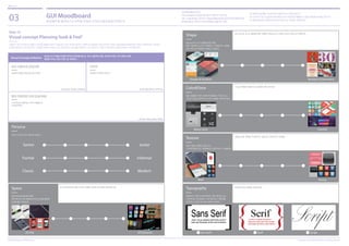 GUI Moodboard
완성해야 할 앱서비스의 비주얼 컨셉과 시각적 사용자경험 미리보기!
Step 10
Visual concept Planning‘look & Feel’
사용자가 쉽고 편리하게 사용할 수 있도록 입출력...
