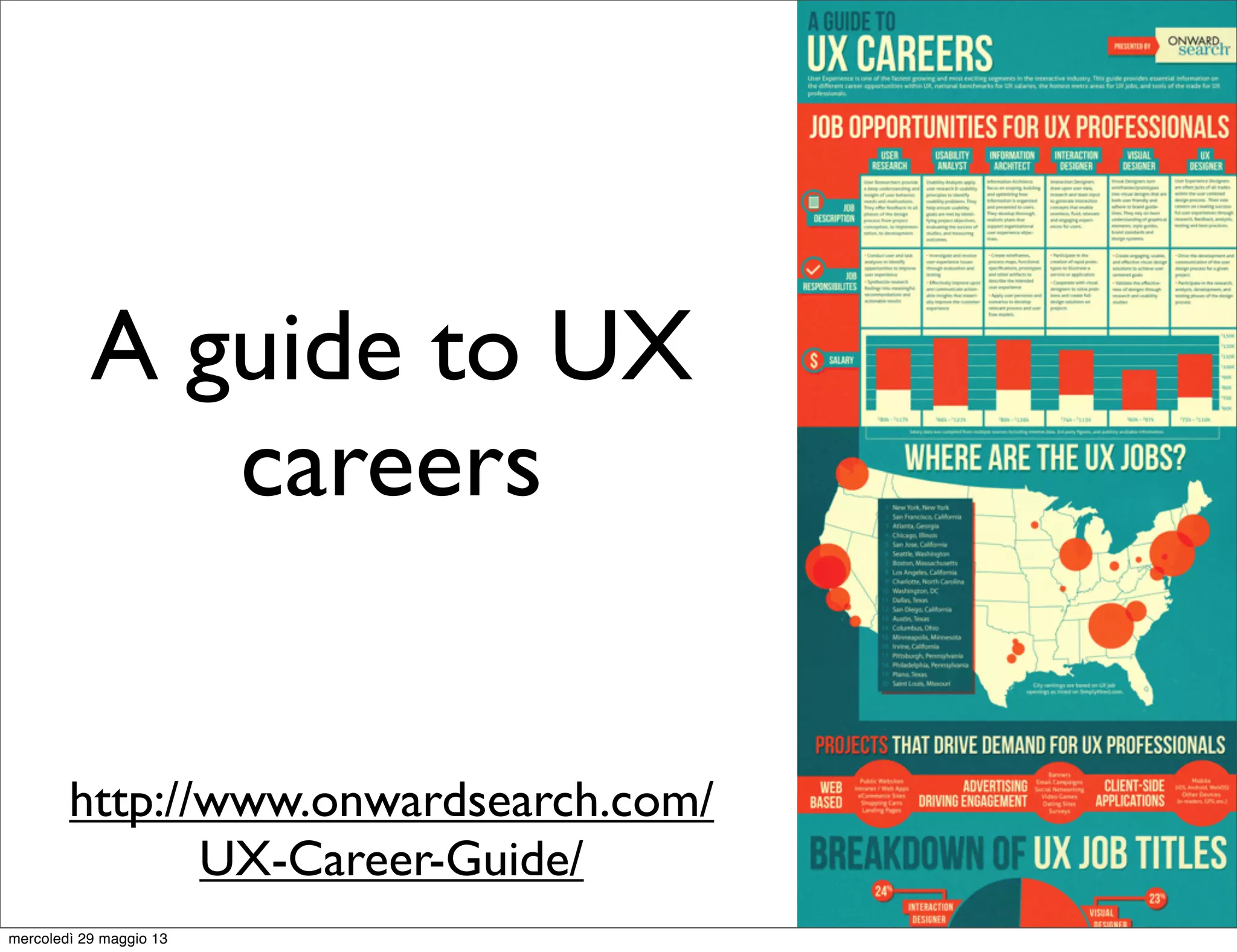 http://www.onwardsearch.com/
UX-Career-Guide/
A guide to UX
careers
mercoledì 29 maggio 13
 