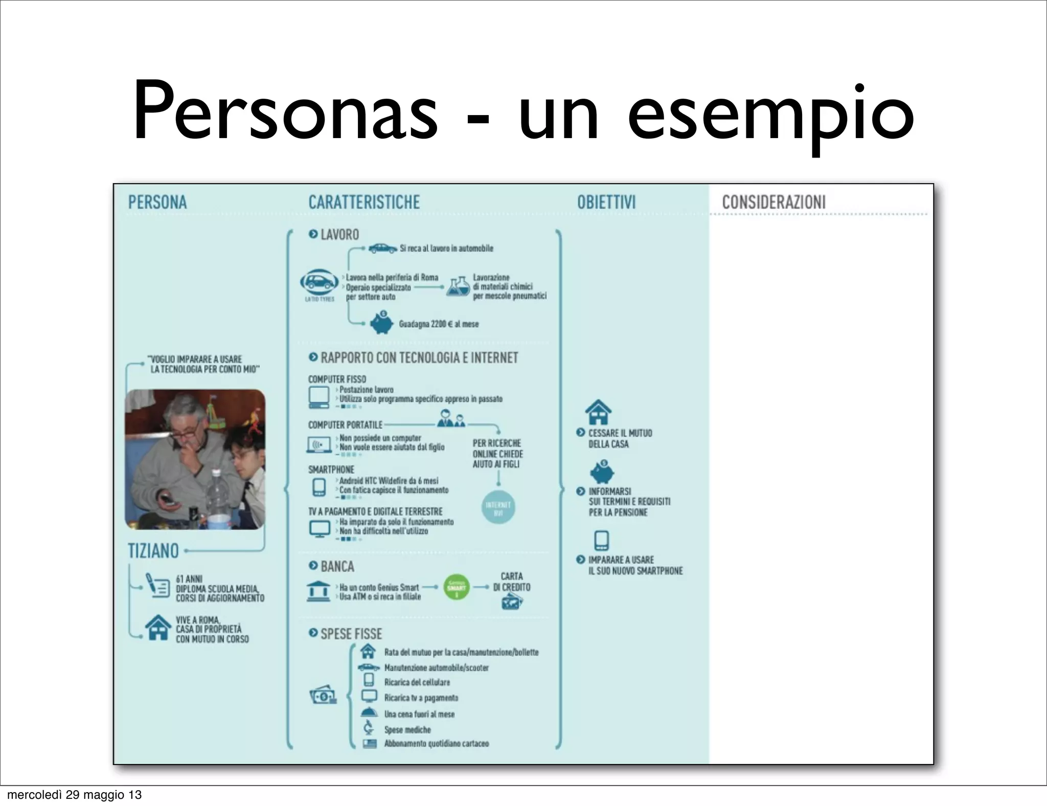Personas - un esempio
mercoledì 29 maggio 13
 