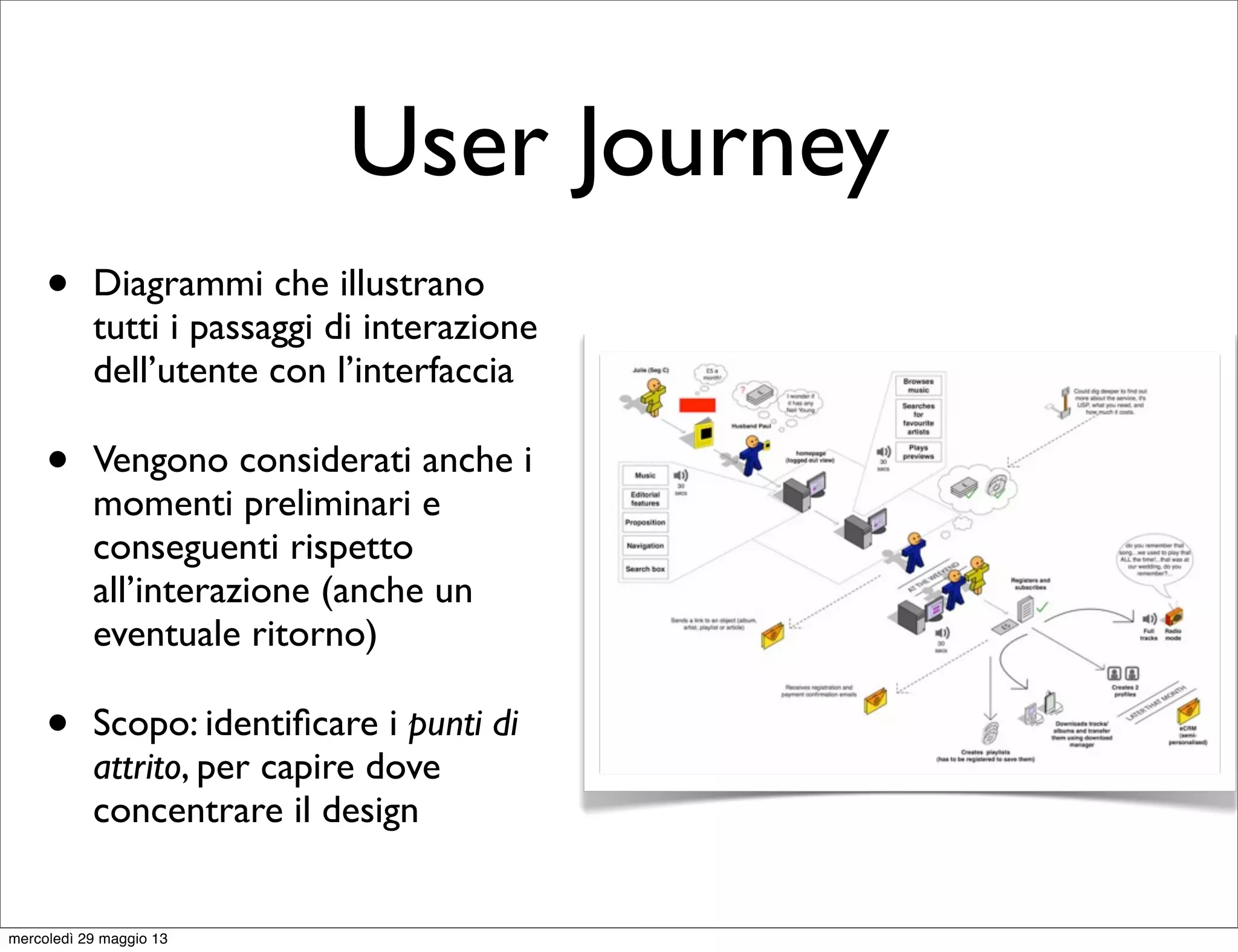 User Journey
• Diagrammi che illustrano
tutti i passaggi di interazione
dell’utente con l’interfaccia
• Vengono considerati anche i
momenti preliminari e
conseguenti rispetto
all’interazione (anche un
eventuale ritorno)
• Scopo: identiﬁcare i punti di
attrito, per capire dove
concentrare il design
mercoledì 29 maggio 13
 