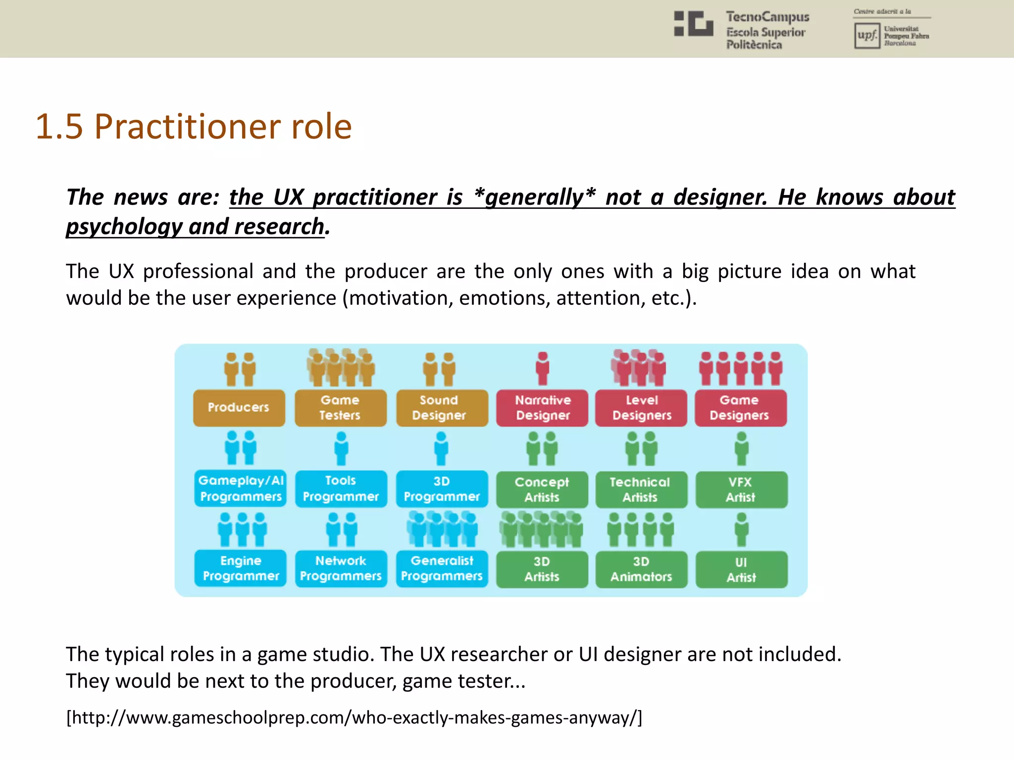 1.5 Practitioner role
The news are: the UX practitioner is *generally* not a designer. He knows about
psychology and research.
The UX professional and the producer are the only ones with a big picture idea on what
would be the user experience (motivation, emotions, attention, etc.).
[http://www.gameschoolprep.com/who-exactly-makes-games-anyway/]
The typical roles in a game studio. The UX researcher or UI designer are not included.
They would be next to the producer, game tester...
 