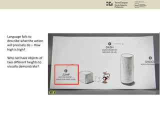 Language fails to
describe what the action
will precisely do – How
high is high?
Why not have objects of
two different heights to
visually demonstrate?
 