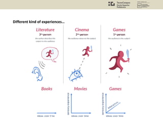 Different kind of experiences…
 