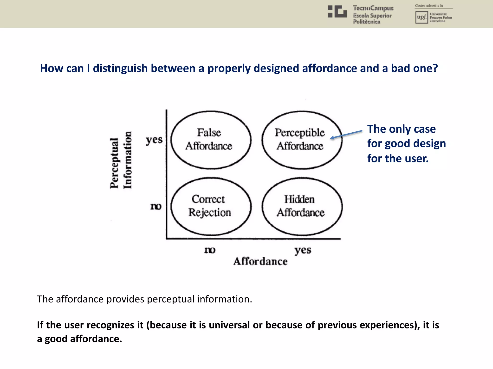 How can I distinguish between a properly designed affordance and a bad one?
The affordance provides perceptual information.
If the user recognizes it (because it is universal or because of previous experiences), it is
a good affordance.
The only case
for good design
for the user.
 