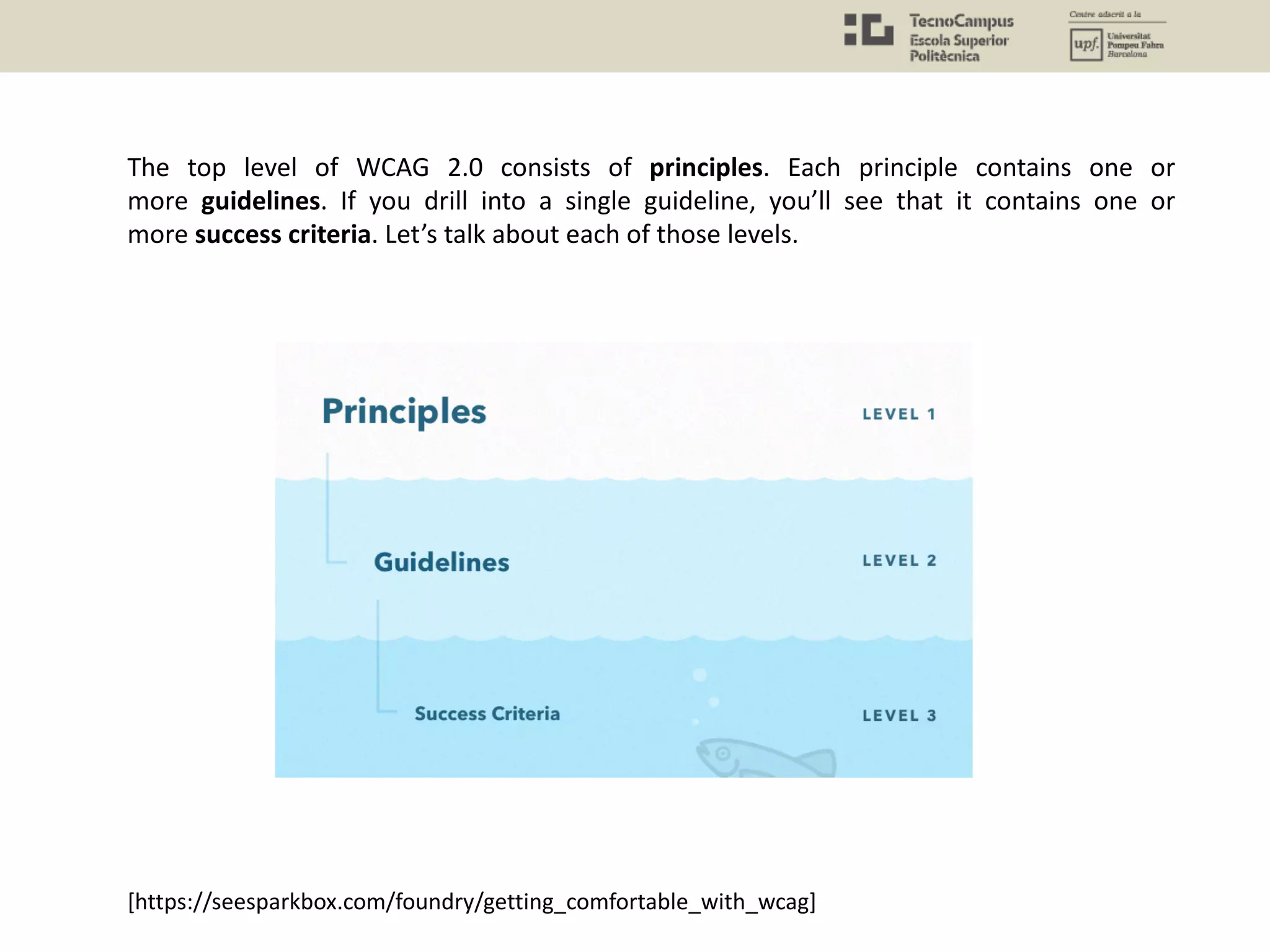 [https://seesparkbox.com/foundry/getting_comfortable_with_wcag]
The top level of WCAG 2.0 consists of principles. Each principle contains one or
more guidelines. If you drill into a single guideline, you’ll see that it contains one or
more success criteria. Let’s talk about each of those levels.
 