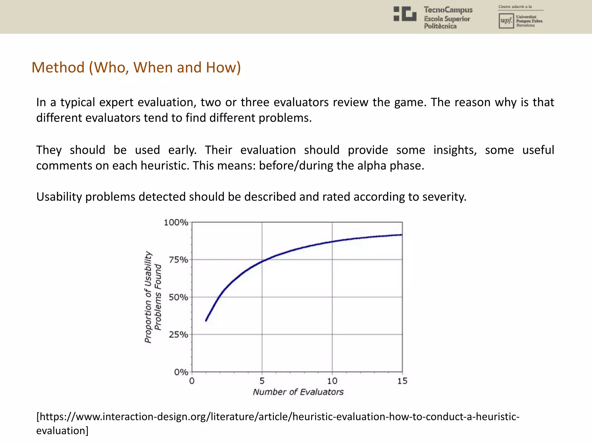 Method (Who, When and How)
In a typical expert evaluation, two or three evaluators review the game. The reason why is that
different evaluators tend to find different problems.
They should be used early. Their evaluation should provide some insights, some useful
comments on each heuristic. This means: before/during the alpha phase.
Usability problems detected should be described and rated according to severity.
[https://www.interaction-design.org/literature/article/heuristic-evaluation-how-to-conduct-a-heuristic-
evaluation]
 