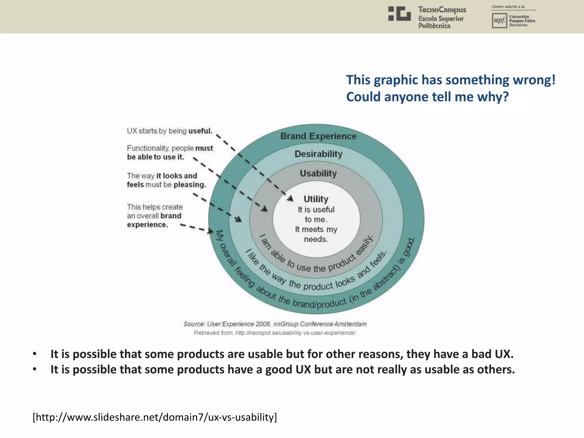 [http://www.slideshare.net/domain7/ux-vs-usability]
• It is possible that some products are usable but for other reasons, they have a bad UX.
• It is possible that some products have a good UX but are not really as usable as others.
This graphic has something wrong!
Could anyone tell me why?
 