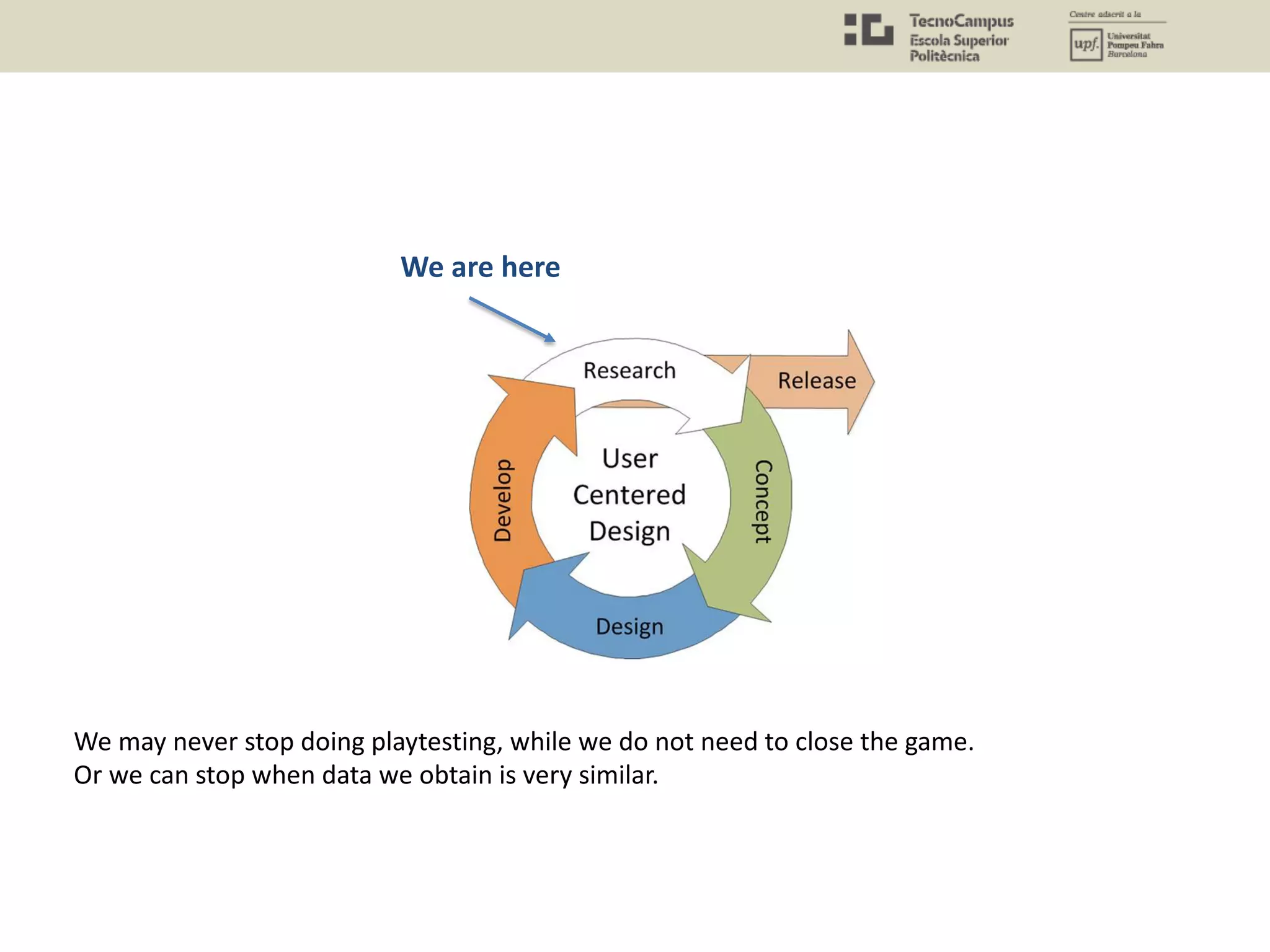 We may never stop doing playtesting, while we do not need to close the game.
Or we can stop when data we obtain is very similar.
We are here
 