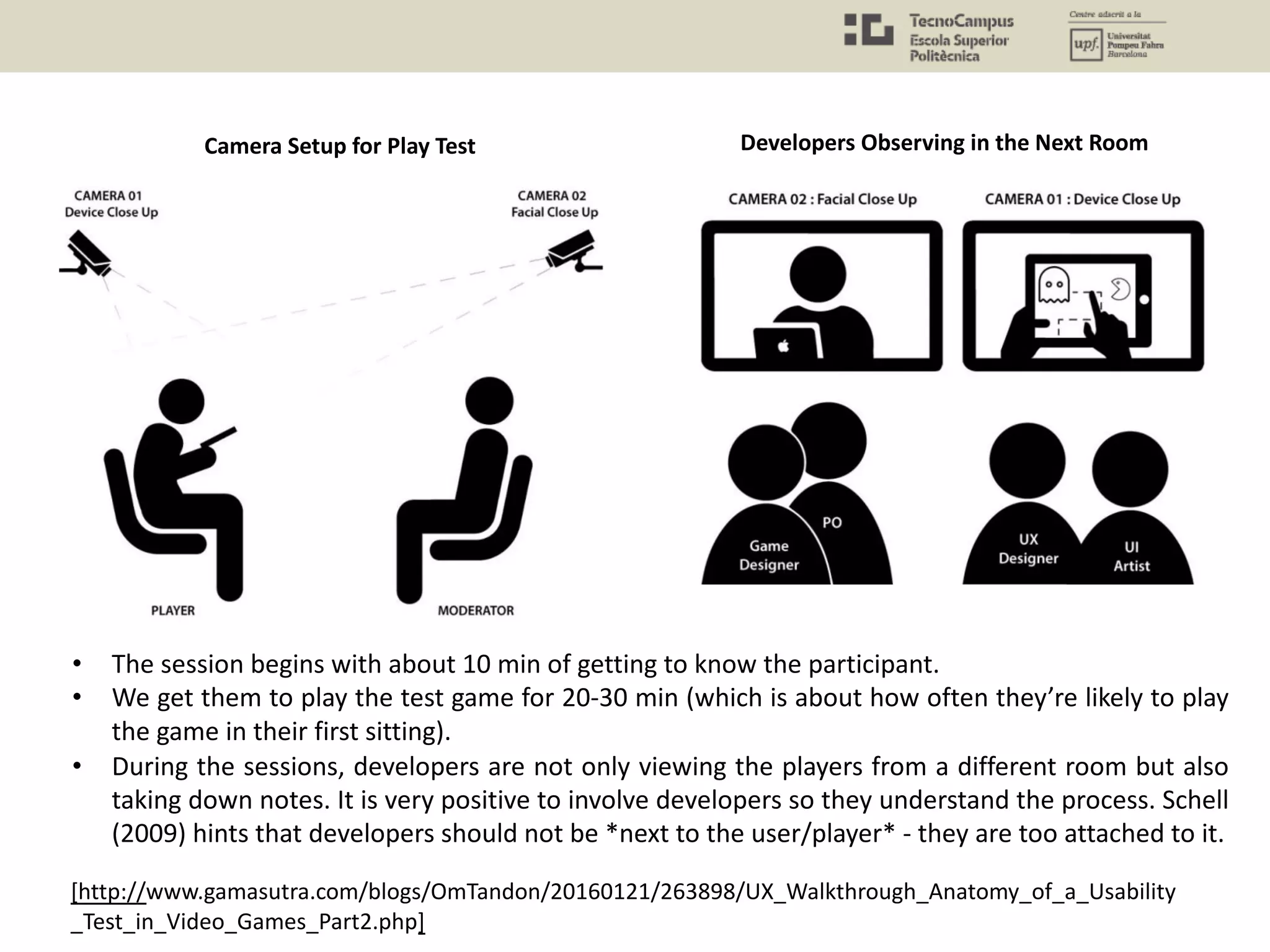 Camera Setup for Play Test
[http://www.gamasutra.com/blogs/OmTandon/20160121/263898/UX_Walkthrough_Anatomy_of_a_Usability
_Test_in_Video_Games_Part2.php]
Developers Observing in the Next Room
• The session begins with about 10 min of getting to know the participant.
• We get them to play the test game for 20-30 min (which is about how often they’re likely to play
the game in their first sitting).
• During the sessions, developers are not only viewing the players from a different room but also
taking down notes. It is very positive to involve developers so they understand the process. Schell
(2009) hints that developers should not be *next to the user/player* - they are too attached to it.
 