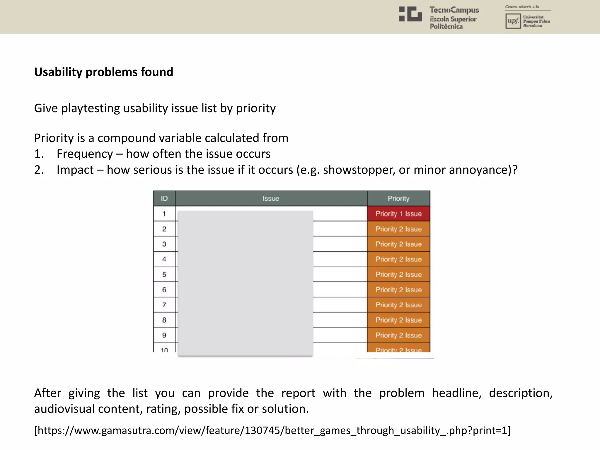Usability problems found
Priority is a compound variable calculated from
1. Frequency – how often the issue occurs
2. Impact – how serious is the issue if it occurs (e.g. showstopper, or minor annoyance)?
Give playtesting usability issue list by priority
After giving the list you can provide the report with the problem headline, description,
audiovisual content, rating, possible fix or solution.
[https://www.gamasutra.com/view/feature/130745/better_games_through_usability_.php?print=1]
 