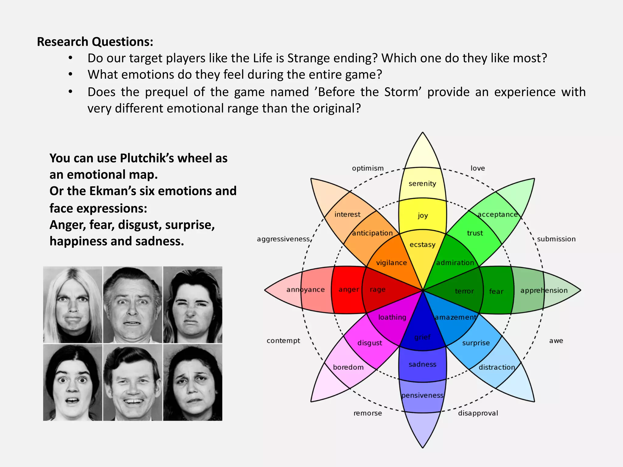 Research Questions:
• Do our target players like the Life is Strange ending? Which one do they like most?
• What emotions do they feel during the entire game?
• Does the prequel of the game named ’Before the Storm’ provide an experience with
very different emotional range than the original?
You can use Plutchik’s wheel as
an emotional map.
Or the Ekman’s six emotions and
face expressions:
Anger, fear, disgust, surprise,
happiness and sadness.
 