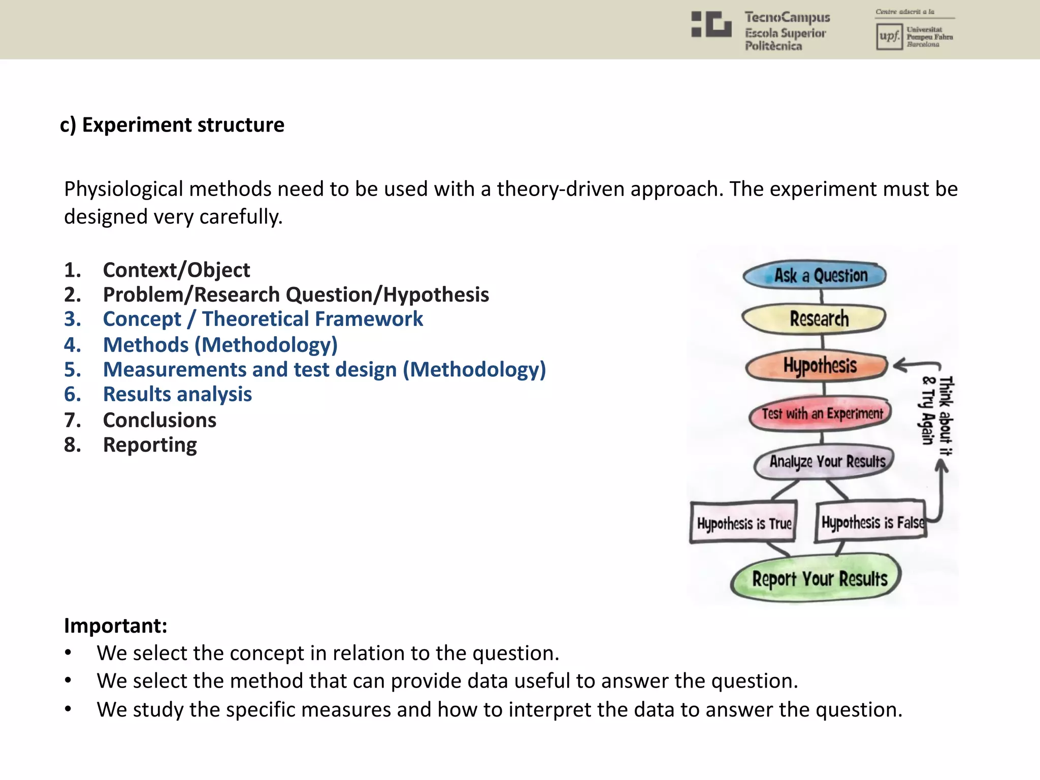 Physiological methods need to be used with a theory-driven approach. The experiment must be
designed very carefully.
1. Context/Object
2. Problem/Research Question/Hypothesis
3. Concept / Theoretical Framework
4. Methods (Methodology)
5. Measurements and test design (Methodology)
6. Results analysis
7. Conclusions
8. Reporting
c) Experiment structure
Important:
• We select the concept in relation to the question.
• We select the method that can provide data useful to answer the question.
• We study the specific measures and how to interpret the data to answer the question.
 