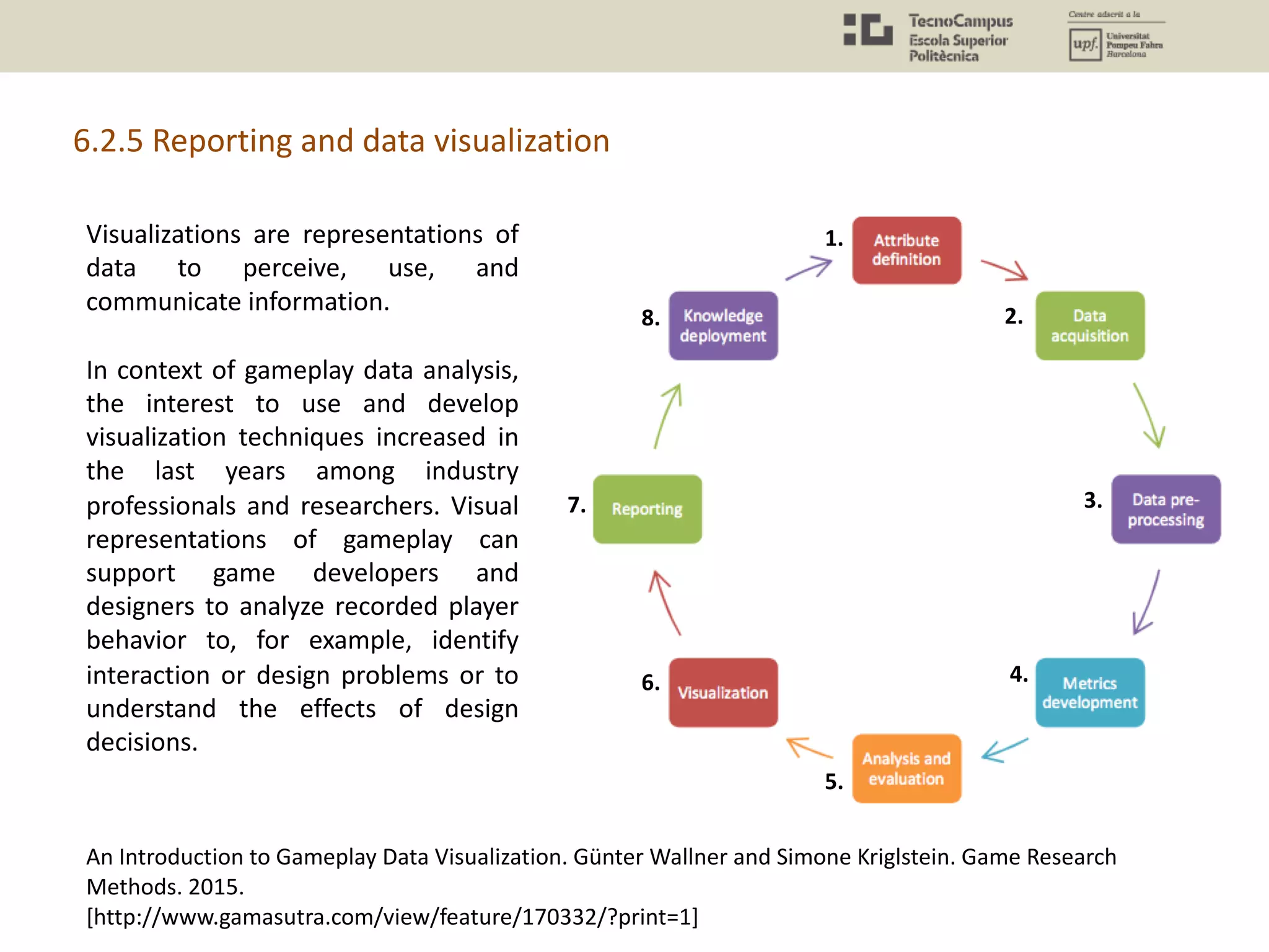 Visualizations are representations of
data to perceive, use, and
communicate information.
In context of gameplay data analysis,
the interest to use and develop
visualization techniques increased in
the last years among industry
professionals and researchers. Visual
representations of gameplay can
support game developers and
designers to analyze recorded player
behavior to, for example, identify
interaction or design problems or to
understand the effects of design
decisions.
6.2.5 Reporting and data visualization
An Introduction to Gameplay Data Visualization. Günter Wallner and Simone Kriglstein. Game Research
Methods. 2015.
[http://www.gamasutra.com/view/feature/170332/?print=1]
1.
2.
3.
4.
5.
6.
7.
8.
 