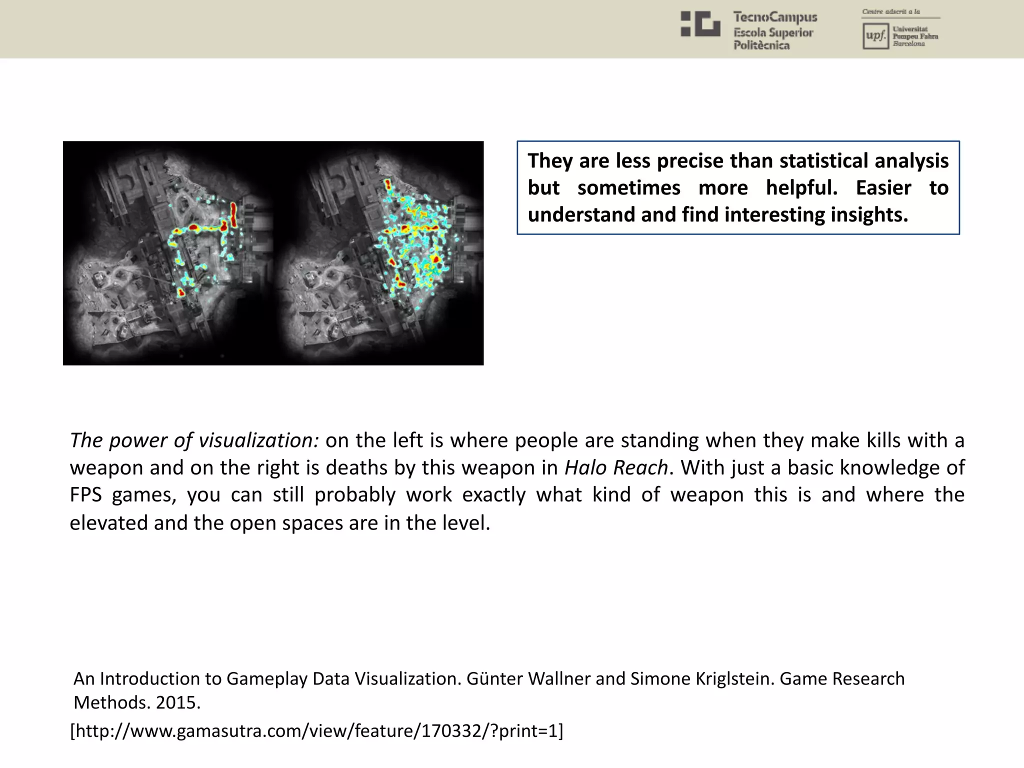 An Introduction to Gameplay Data Visualization. Günter Wallner and Simone Kriglstein. Game Research
Methods. 2015.
[http://www.gamasutra.com/view/feature/170332/?print=1]
The power of visualization: on the left is where people are standing when they make kills with a
weapon and on the right is deaths by this weapon in Halo Reach. With just a basic knowledge of
FPS games, you can still probably work exactly what kind of weapon this is and where the
elevated and the open spaces are in the level.
They are less precise than statistical analysis
but sometimes more helpful. Easier to
understand and find interesting insights.
 