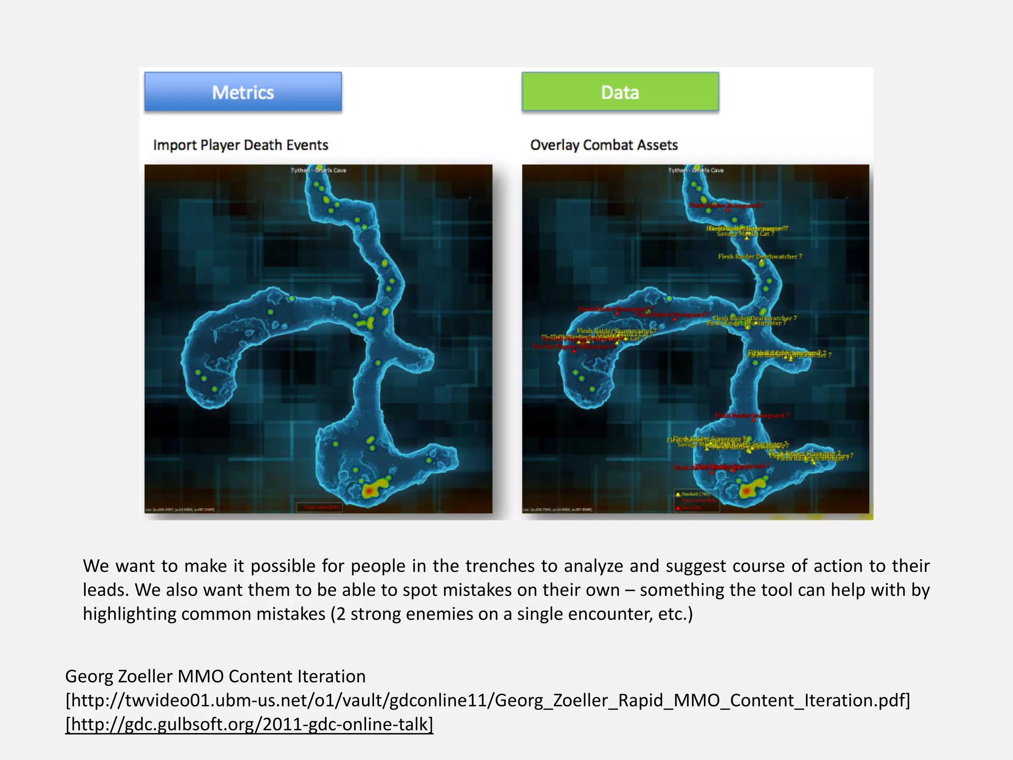 We want to make it possible for people in the trenches to analyze and suggest course of action to their
leads. We also want them to be able to spot mistakes on their own – something the tool can help with by
highlighting common mistakes (2 strong enemies on a single encounter, etc.)
Georg Zoeller MMO Content Iteration
[http://twvideo01.ubm-us.net/o1/vault/gdconline11/Georg_Zoeller_Rapid_MMO_Content_Iteration.pdf]
[http://gdc.gulbsoft.org/2011-gdc-online-talk]
 