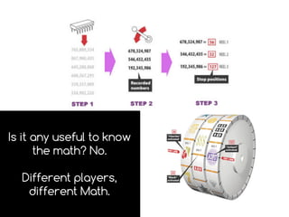 Is it any useful to know
the math? No.
Different players,
different Math.
 
