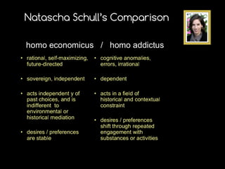 Natascha Schull’s Comparison
 