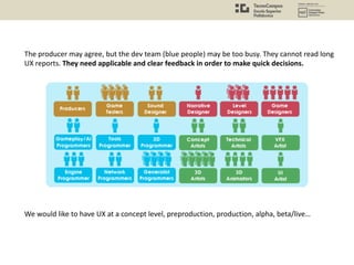 The producer may agree, but the dev team (blue people) may be too busy. They cannot read long
UX reports. They need applicable and clear feedback in order to make quick decisions.
We would like to have UX at a concept level, preproduction, production, alpha, beta/live…
 