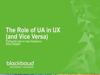 The Role of UA in UX
(and Vice Versa)
Putting the User in User Assistance
Steve Stegelin
 