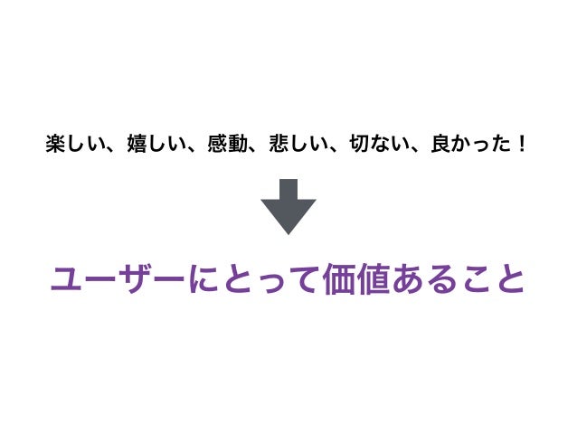 color ui ux conversion color ui ux conversion