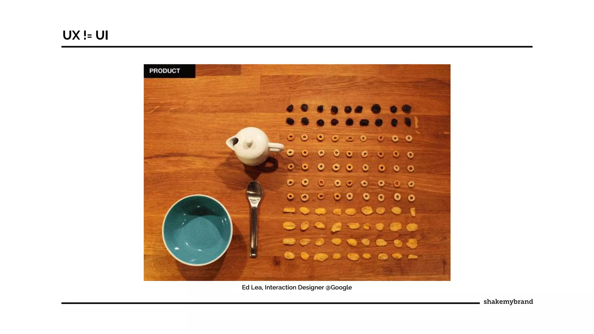 UX != UI
Ed Lea, Interaction Designer @Google
 