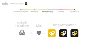 UX/UI > Case Studies
Multiple
Locations Like Thats MYSearch !
Identity Designing Prototype Design MockupWireframingInformation Architecture
 