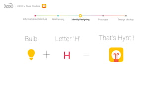 UX/UI > Case Studies
Identity Designing Prototype Design MockupWireframingInformation Architecture
Bulb Thats Hynt !Letter H
H+
 