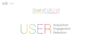 Goal of UX / UI
USER
Acquisition
Engagement
Retention
UX/UI
 