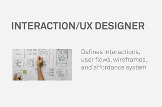 INTERACTION/UX DESIGNER
Defines interactions,
user flows, wireframes,
and affordance system
 